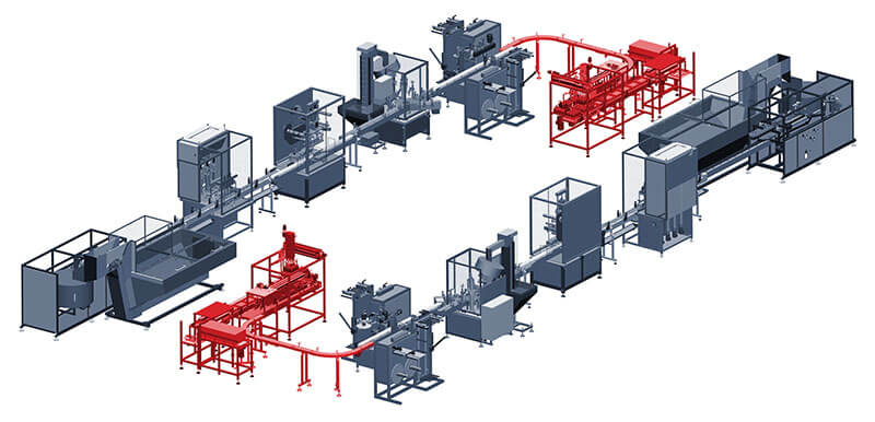 Find out more about our End of Line Packaging Machinery