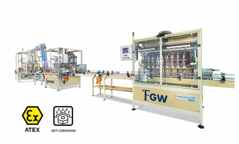Machine Explosion Ex Explosion (EX) And Corrosion Protection - Shemesh Automation