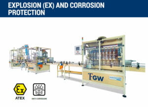 Explosion (EX) and Corrosion Protection